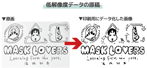 低解像度データの原稿