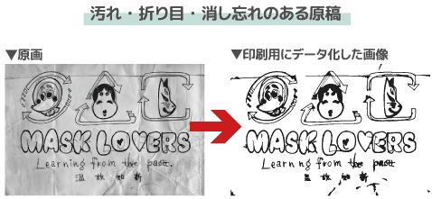 原稿例 汚れ・折り目・消し忘れ