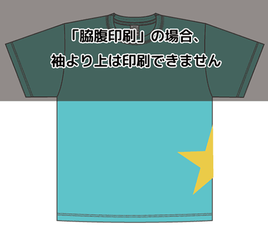 横原印刷範囲図