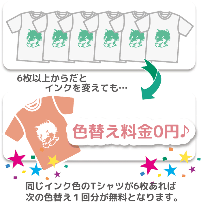 色替え料金0円の例
